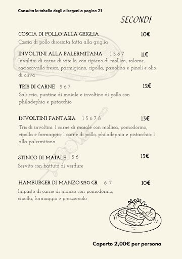 Foto del ristorante
